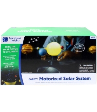 Imagine Sistem solar motorizat