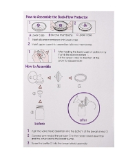 Imagine Kit premium 32mm (biberon+accesorii)