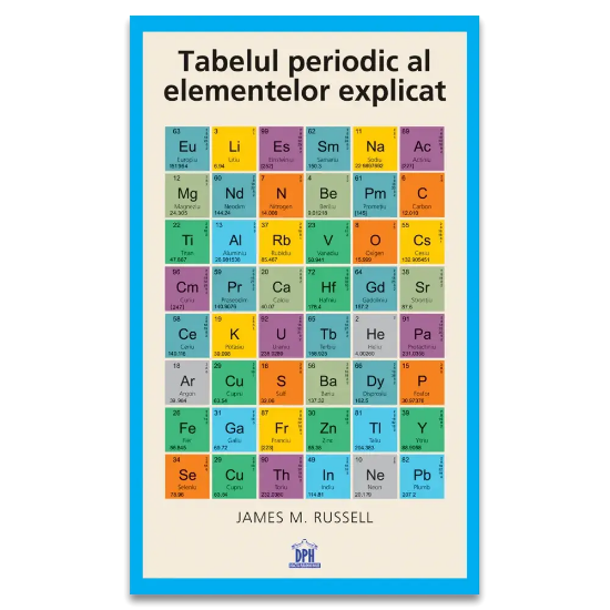 Imagine TABELUL PERIODIC AL ELEMENTELOR EXPLICAT